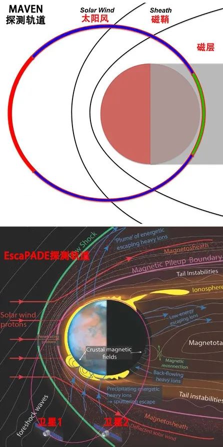 火星卫星|火星上的湖泊去哪儿了？