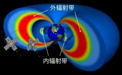 辐射剂量|在北极飞行，辐射会更大吗？