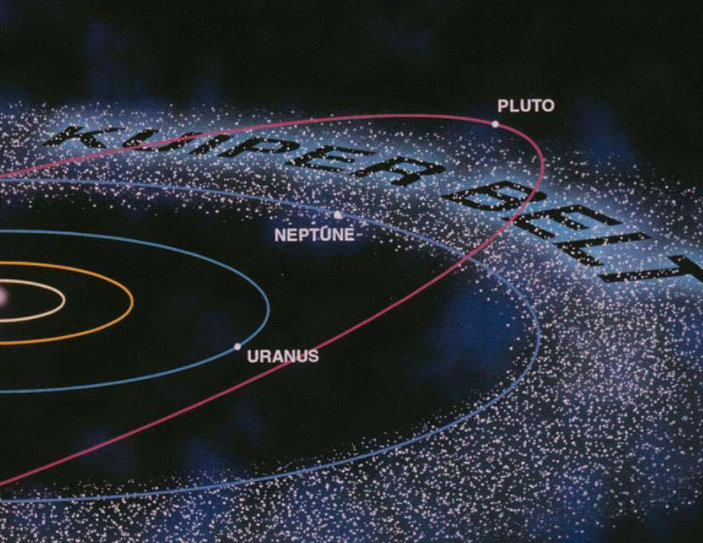 天文|为什么说冥王星不算真正的行星？因为有柯伊伯带