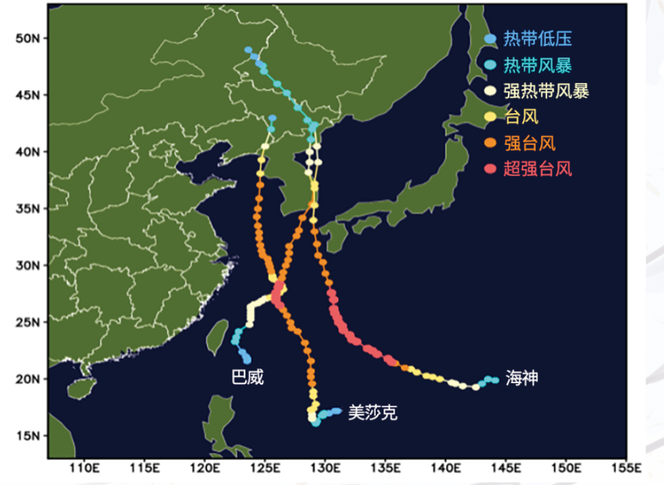 台风|藏文科普｜台风为何打破常规往东北跑