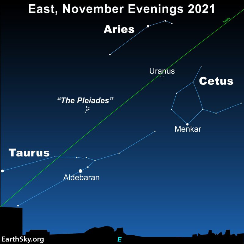 天文|请定好闹钟，11月4日天王星冲日，是观赏天王星的最佳时机