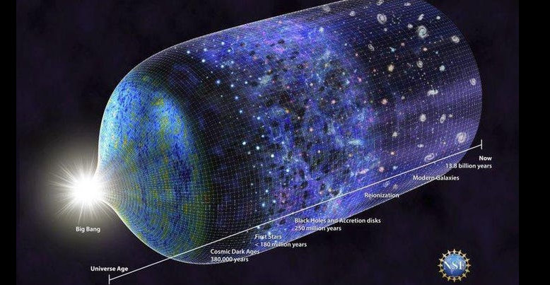 天文|如果我们的望远镜能看得更远，公认的宇宙年龄是否会因此变大呢？