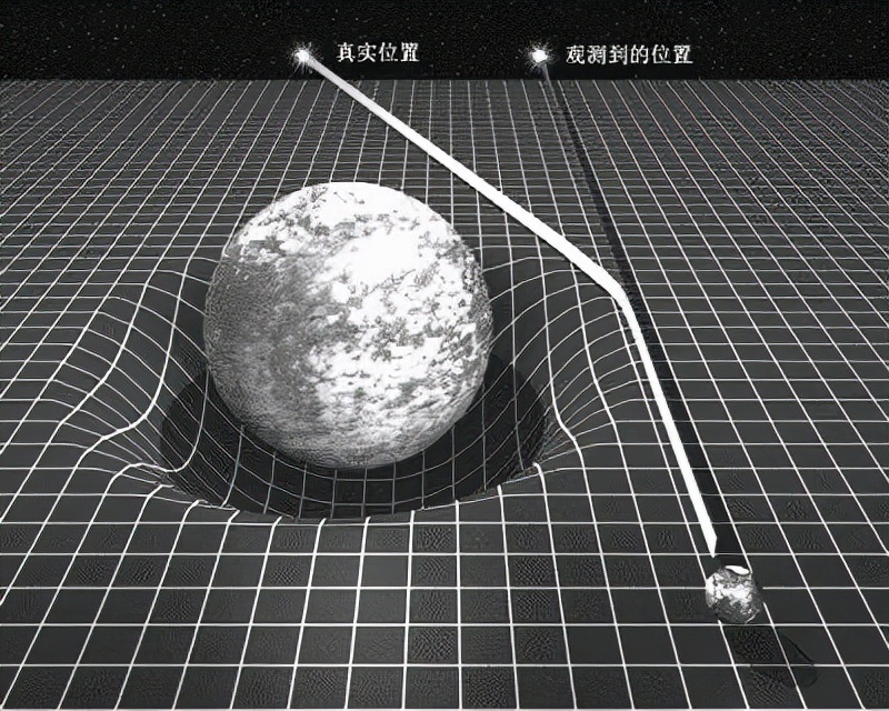 引力波|引力波究竟是什么波？制作成武器能摧毁1个星球吗？
