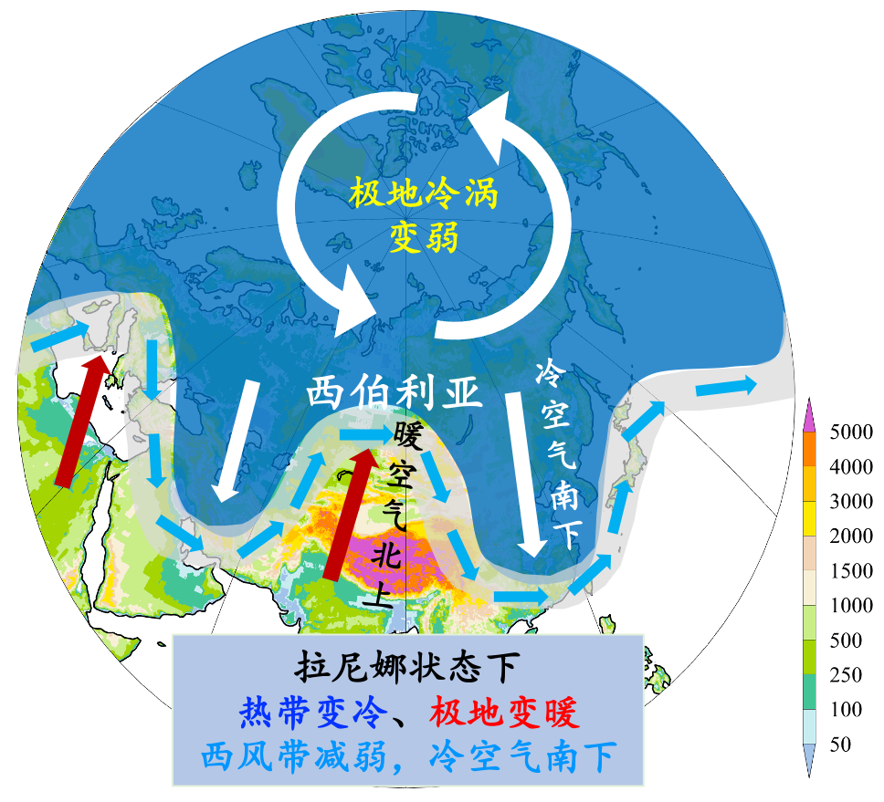 拉尼娜|今年将是“双拉尼娜年”？何为拉尼娜？为什么它可以影响全球气候呢？