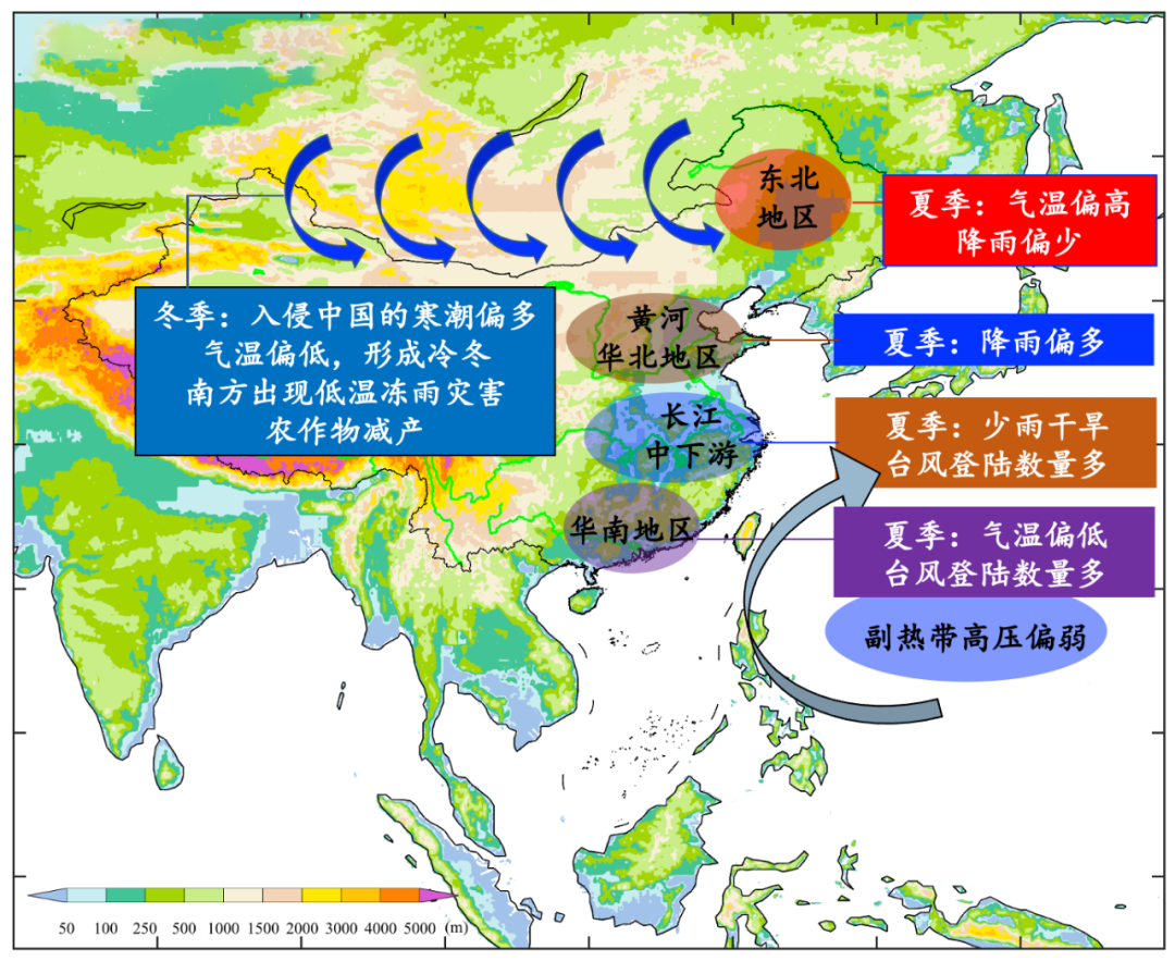 拉尼娜|今年将是“双拉尼娜年”？何为拉尼娜？为什么它可以影响全球气候呢？