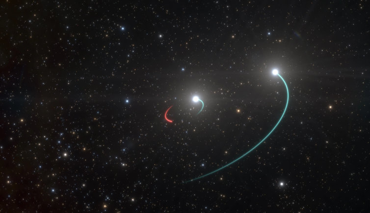 天文|有点意思 第九行星可能是一个黑洞？天文学家正计划探测