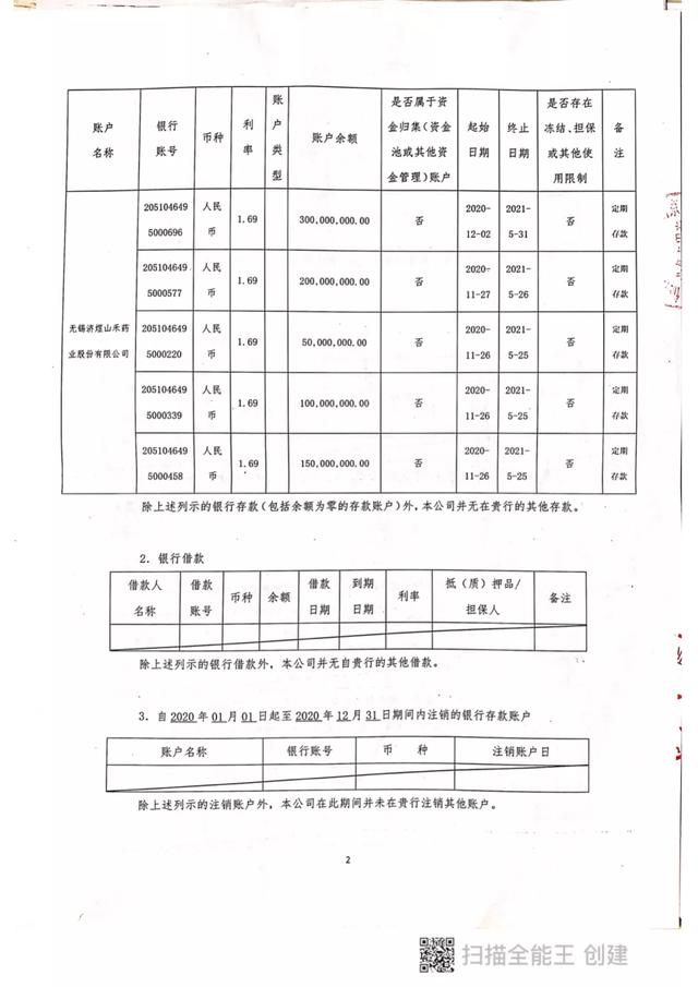 28亿存款质押风波持续发酵，渤海银行称济民可信知情并非单纯存款客户，后者回应“集团毫不知情”