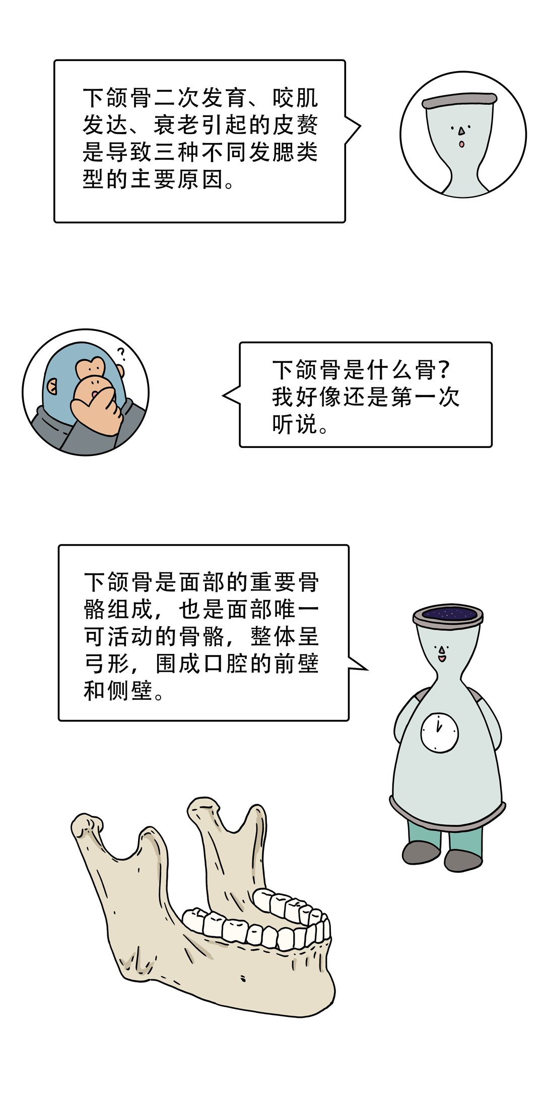 |为什么年龄越大脸越方？