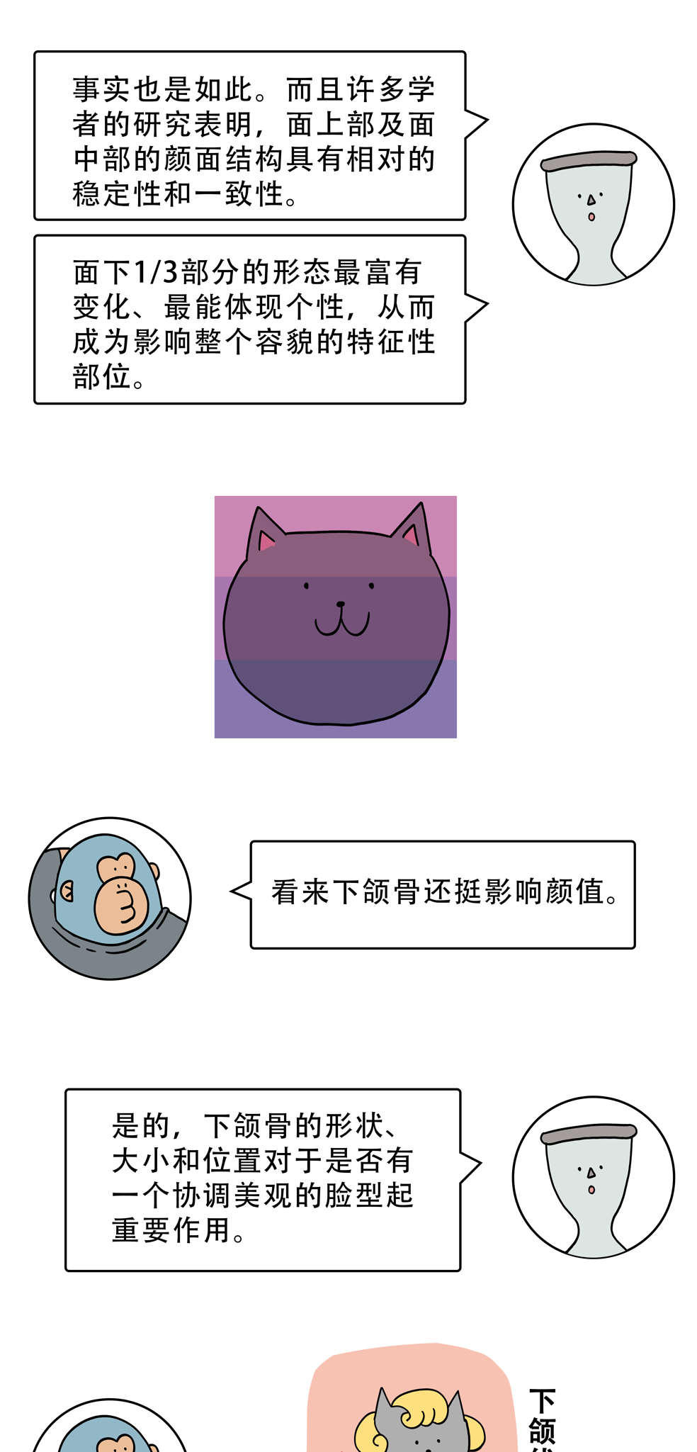 |为什么年龄越大脸越方？