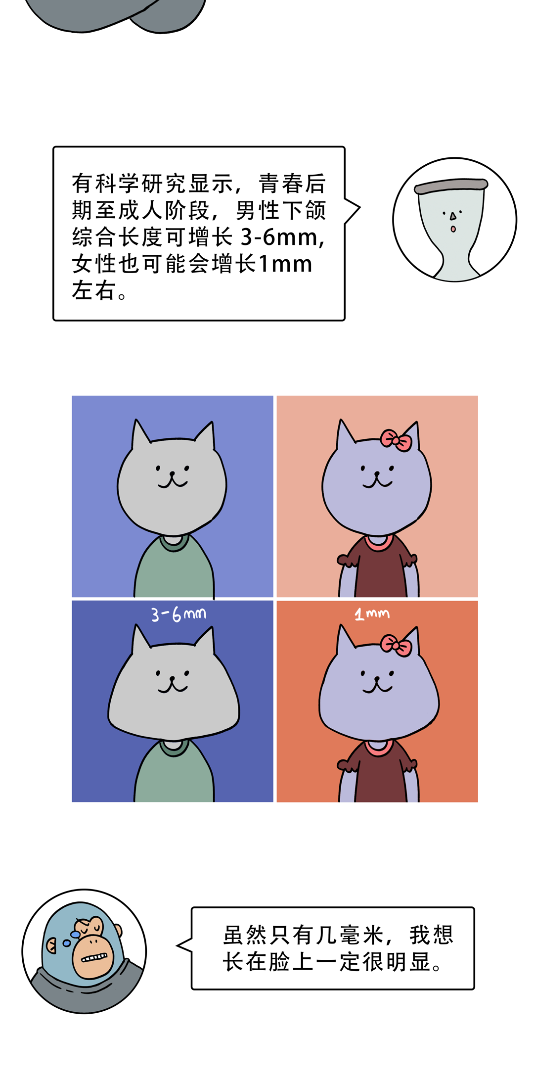 |为什么年龄越大脸越方？