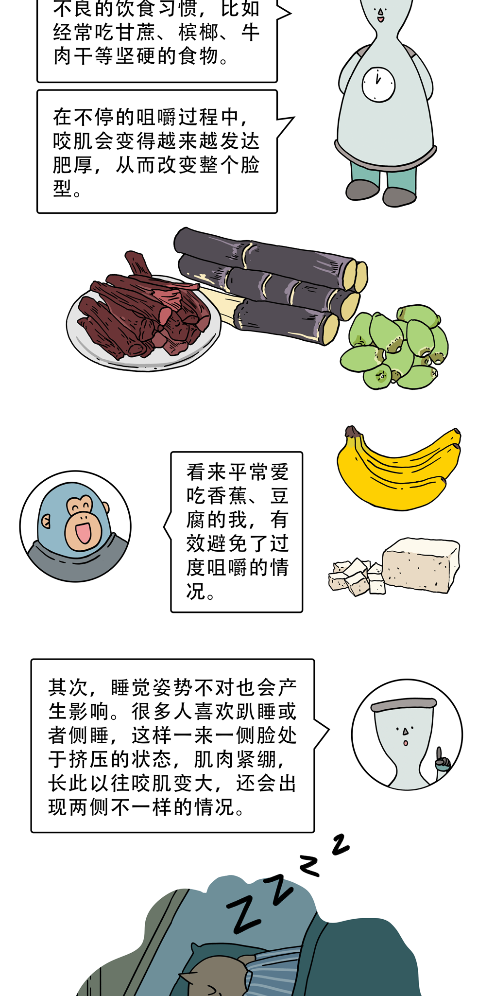 |为什么年龄越大脸越方？