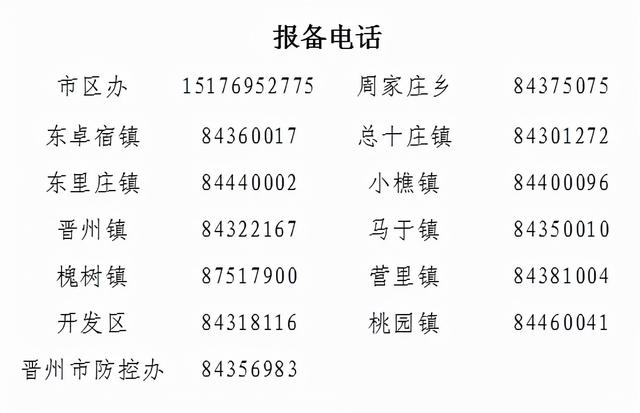 注意！石家庄深泽县、晋州、栾城区、平山等地最新通告