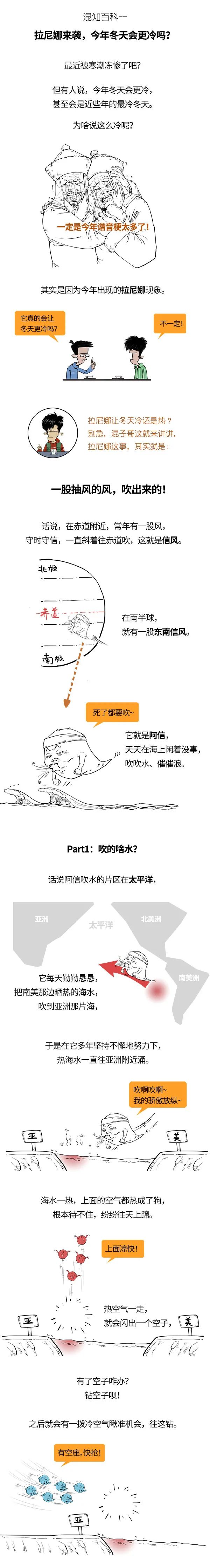 拉尼娜|最冷冬天要来了？你被冻成狗了吧？这事都怪拉尼娜？