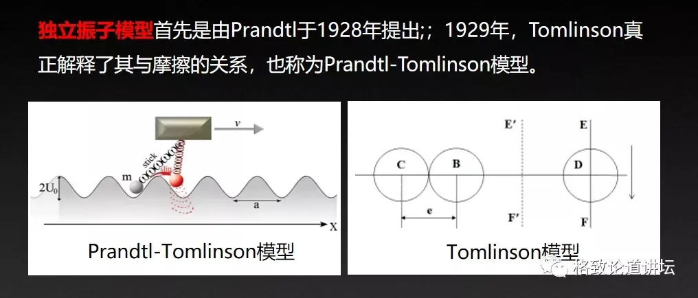 原子|怎么解释摩擦力的本质是电磁力？