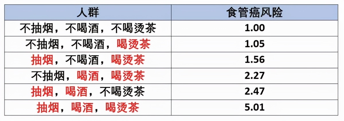 隔夜茶毒如蛇不敢喝隔夜茶的人看看央视实验告诉你真相