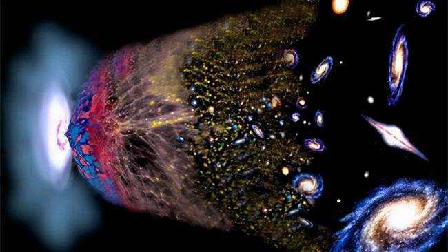 明明谁没见过宇宙大爆炸为何科学家们会相信发生过大爆炸