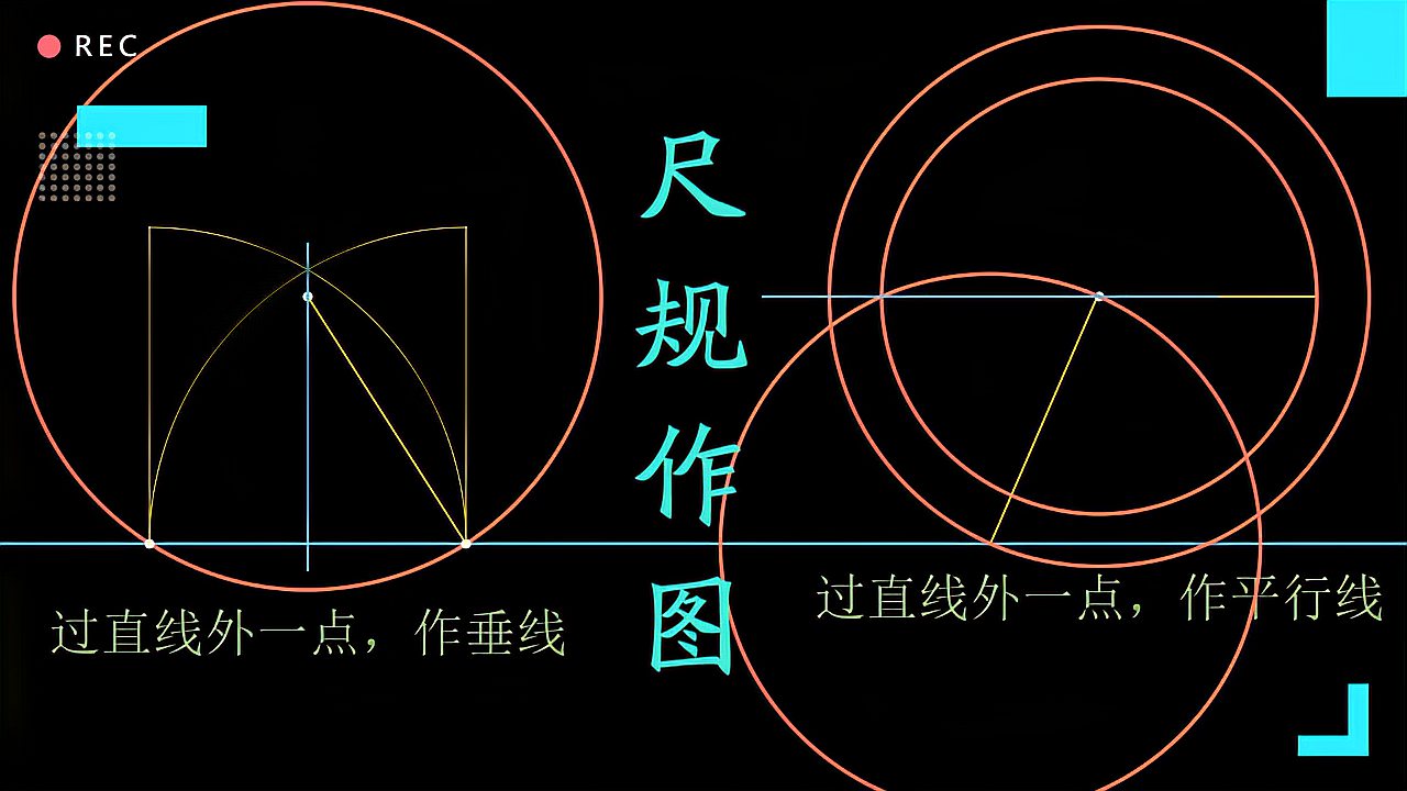 尺规作图过直线外一点分别作垂线和平行线