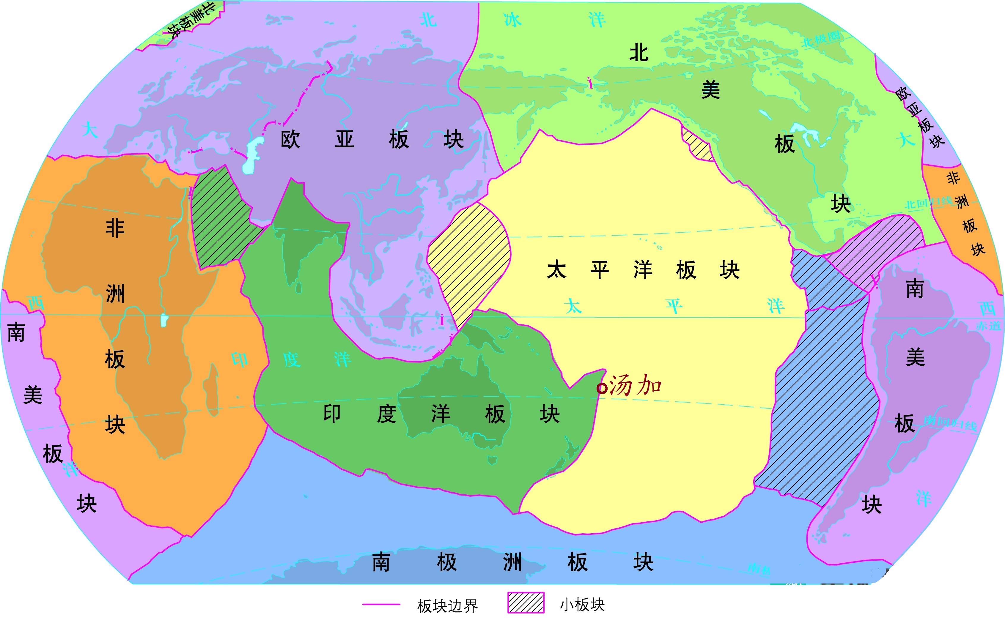 汤加在板块分布图中的位置洪阿哈阿帕伊岛本身就是一个海底火山