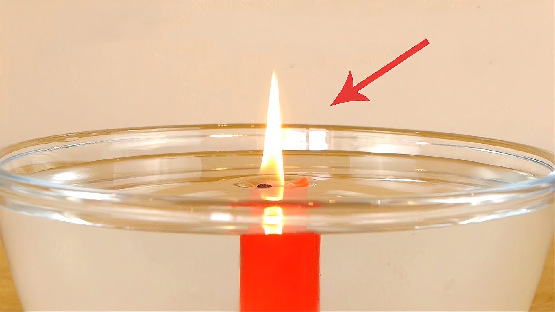 有趣的现象蜡烛能在水下燃烧这是什么原理