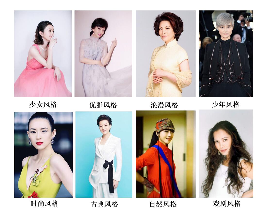 女士有八大风格,分别是少女,优雅,浪漫,少年,时尚,古典,自然和戏剧.