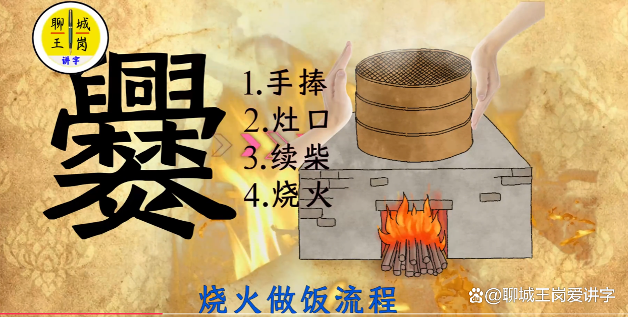 古代文化爨字文化有哪些背后的历史故事知道吗