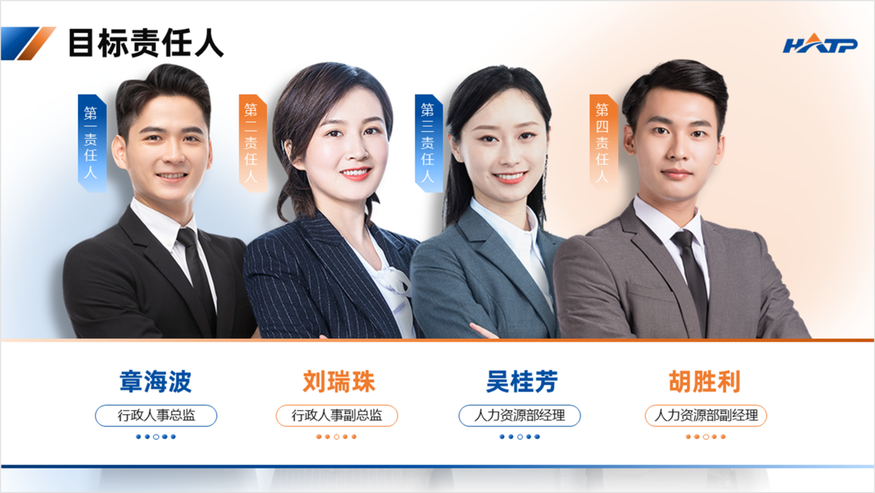 这一页人物介绍ppt一口气设计了10个排版很有创意