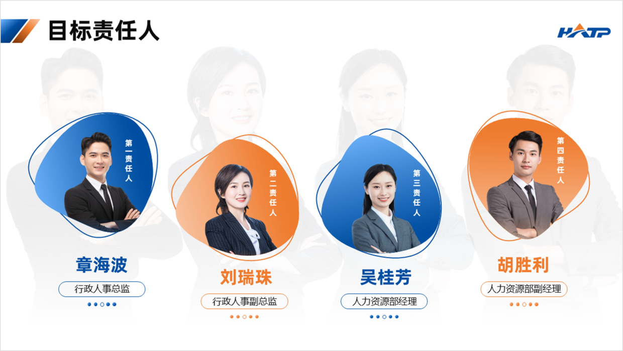 这一页人物介绍ppt一口气设计了10个排版很有创意