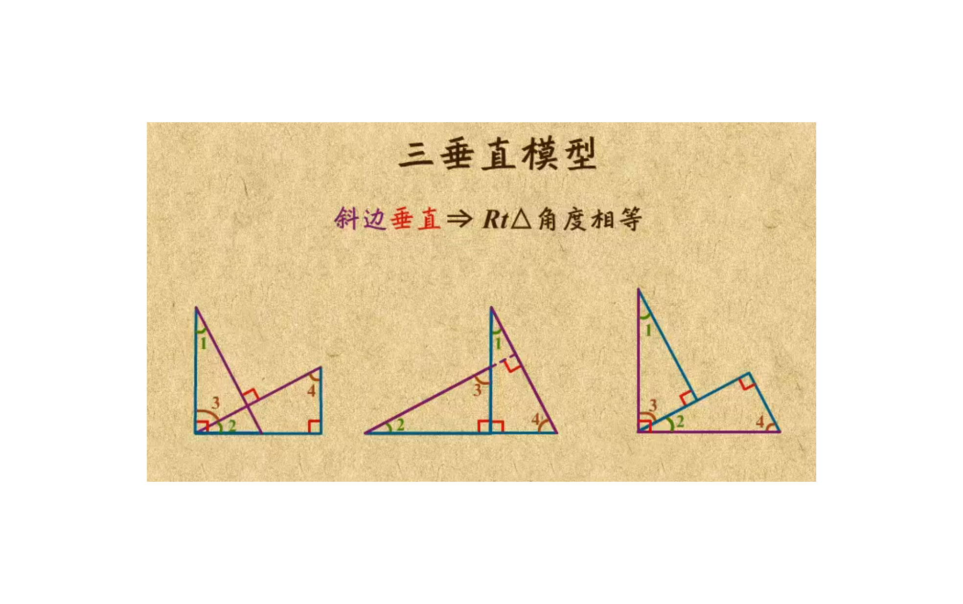 初中数学三垂直模型分类汇总