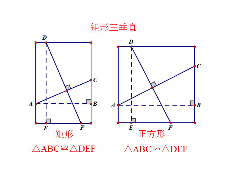 三垂直模型难题图片