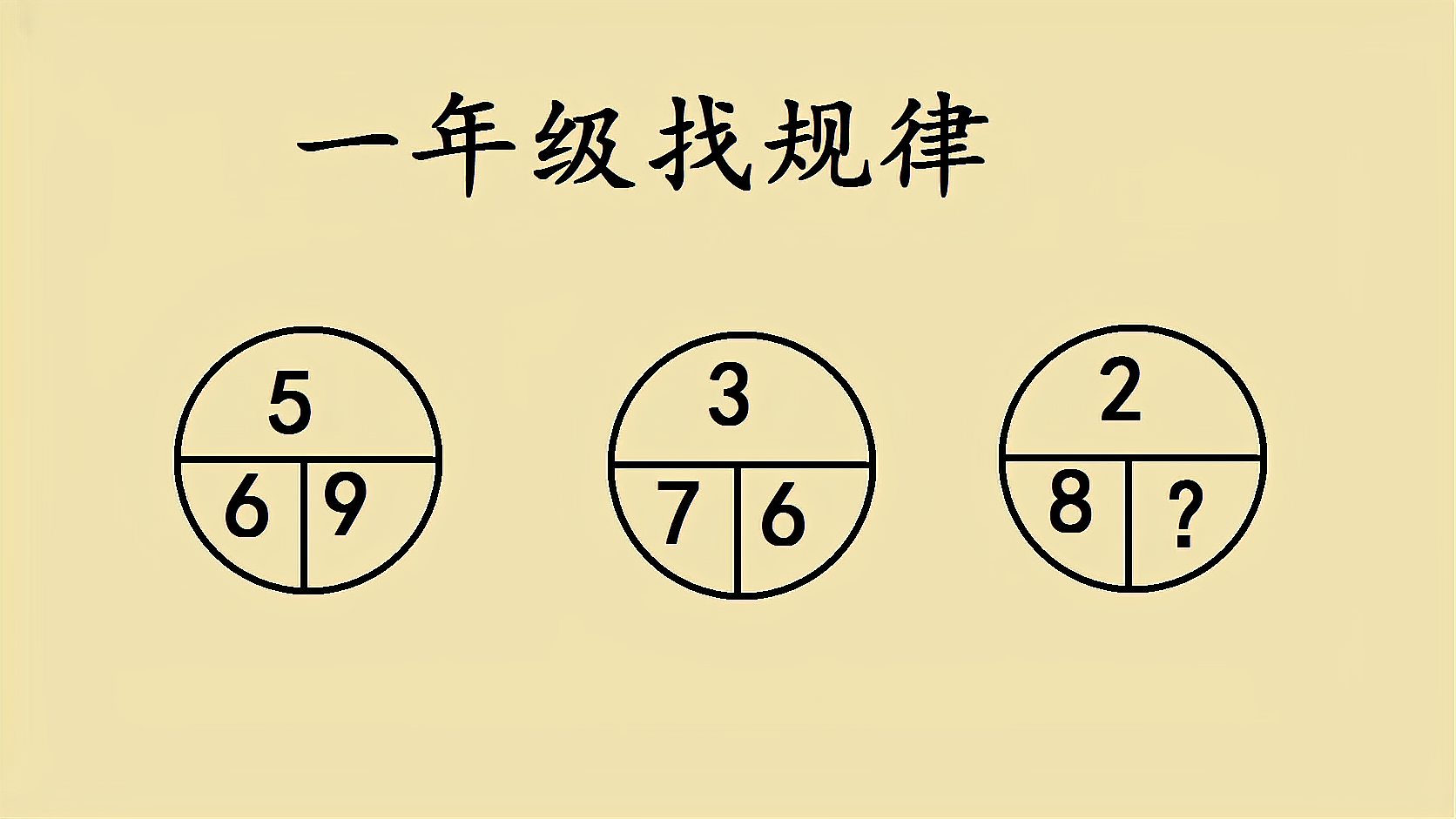 一年級找規律,這題把大學生寶媽難住了,大家來給支個招吧_人民號