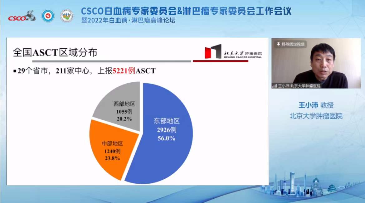 王小沛教授作报告