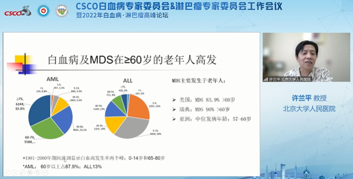 许兰平教授作报告