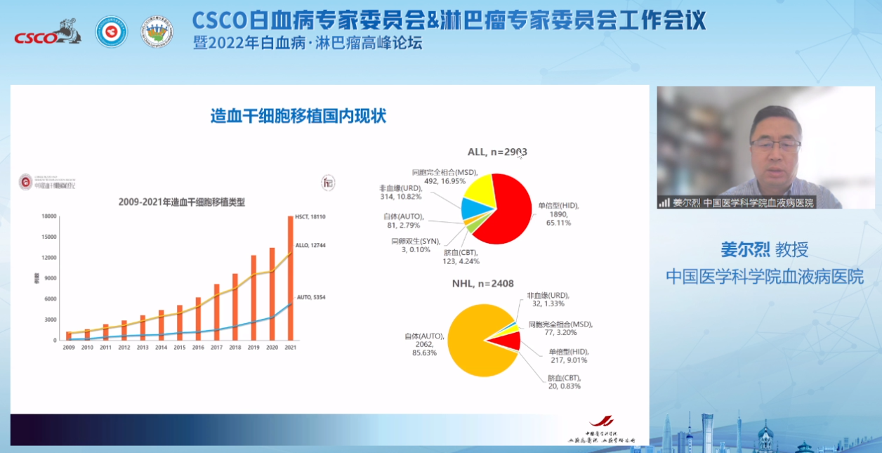 姜尔烈教授作报告