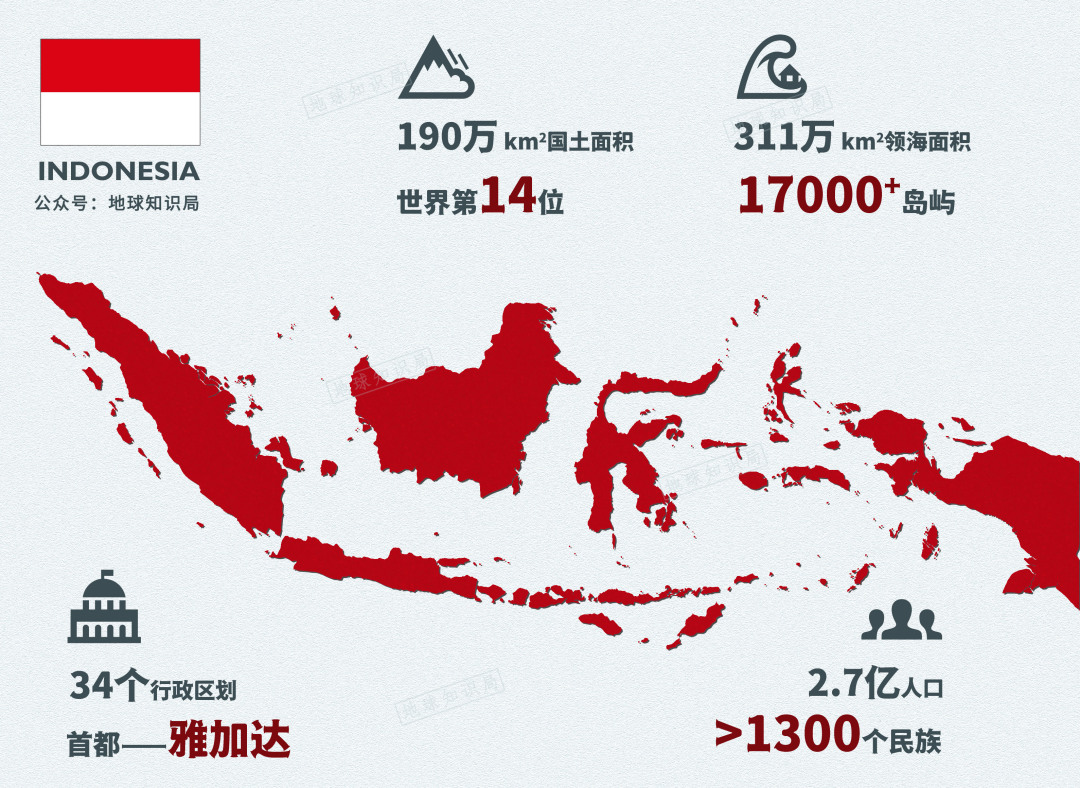 印尼华人分布图片