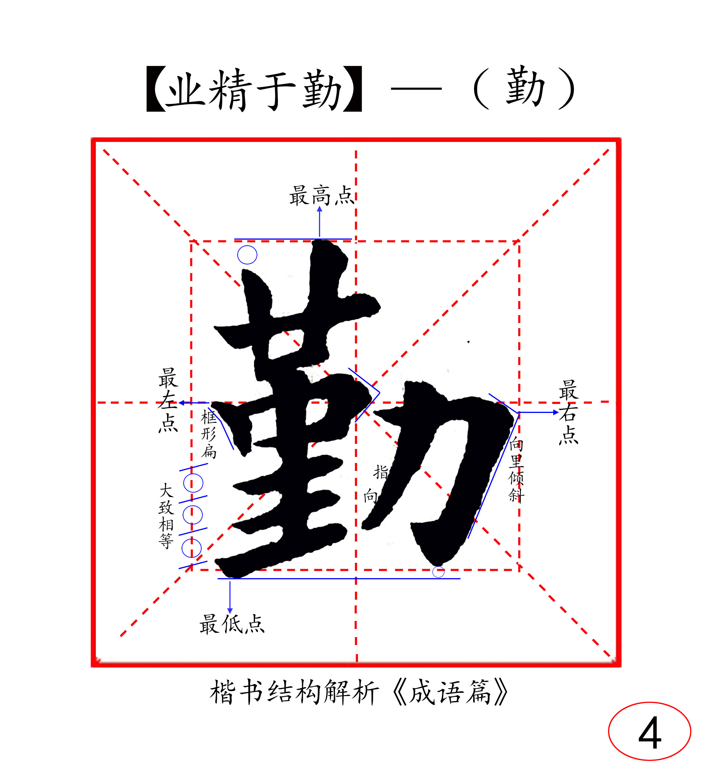 通过成语学习楷书结构很实用让你很快学会
