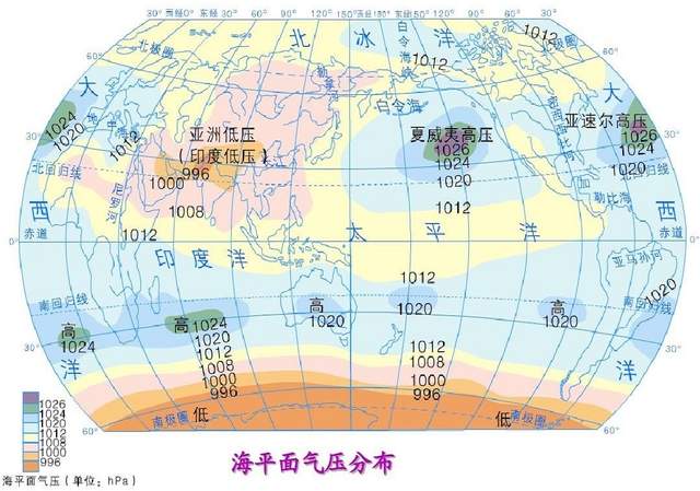 使之保留在海洋上,因而多盛行從陸地吹向海洋的風