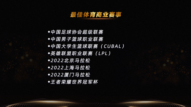 八个关键词，带你回看中国体育产业这一年