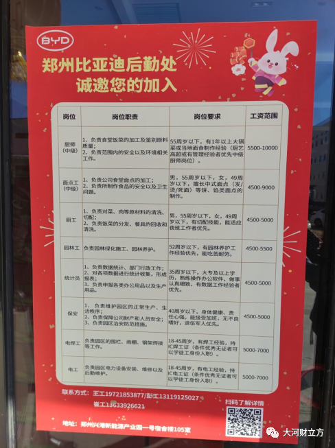 郑州招聘网