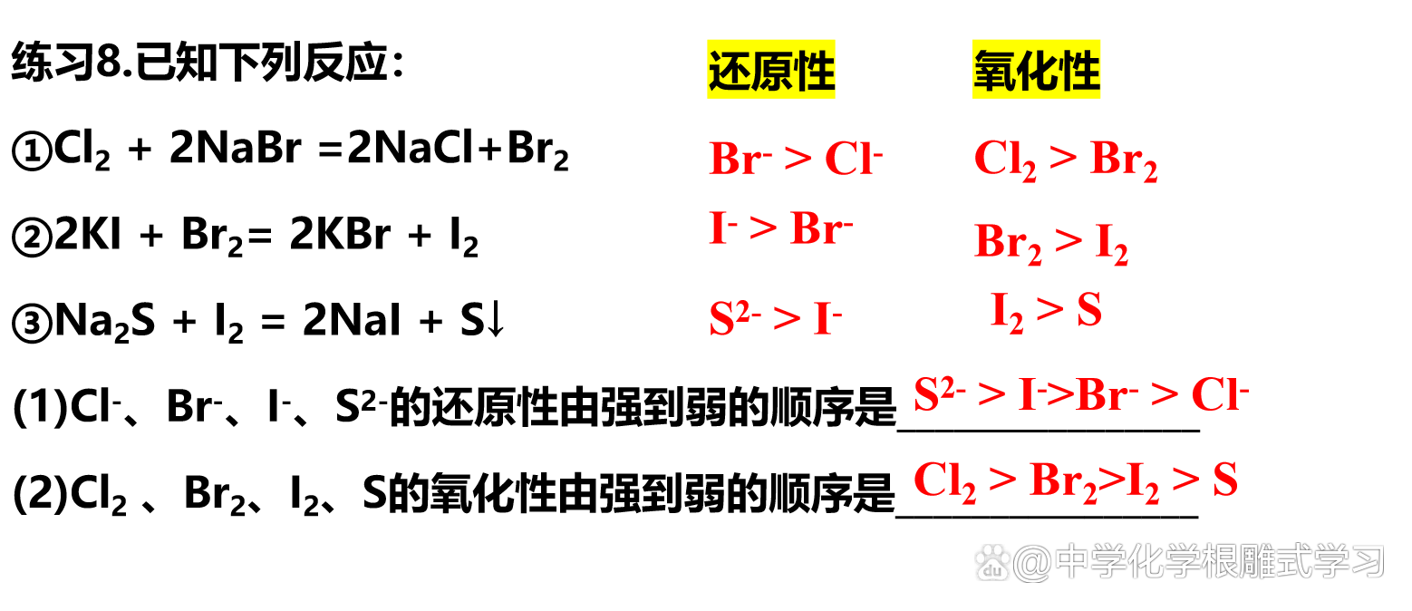 1.3.3氧化还原反应的基本规律及应用