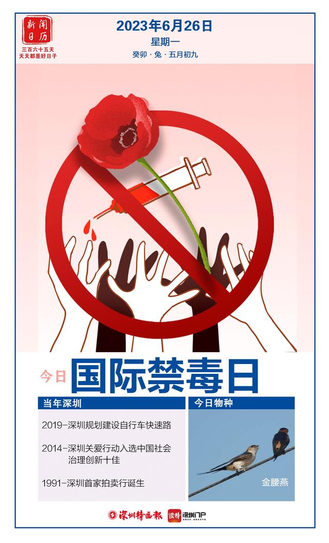 新闻日历6月26日国际禁毒日