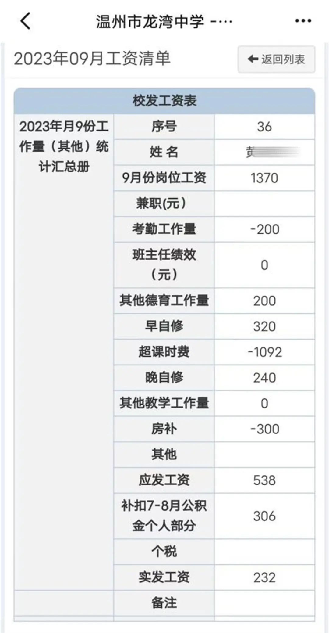 因薪资问题发生口角，一中学校长被曝殴打教师？温州市教育局回应