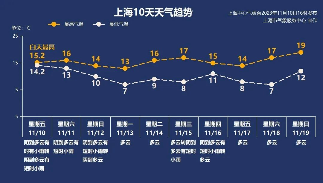 中美元首旧金山会晤在即外交部回应大幅超预期中俄创两