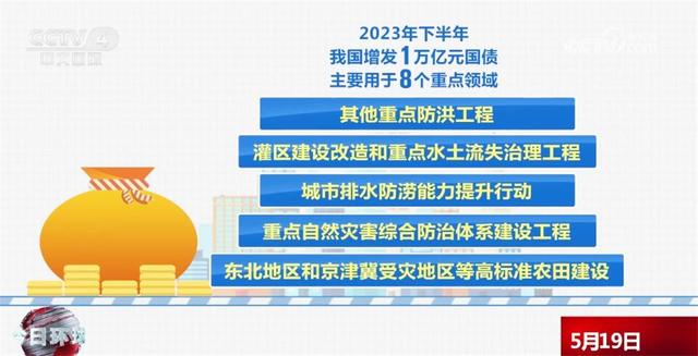 用“关怀温度”提升“幸福指数” 万亿国债项目建设进行时